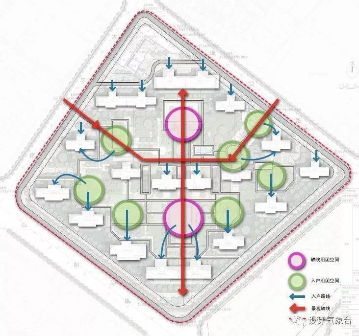 万科等顶级地产公司高端居住区设计标准资料Y3-3