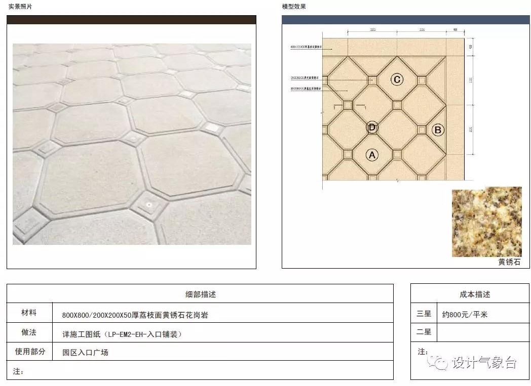 万科等顶级地产公司高端居住区设计标准资料Y3-9