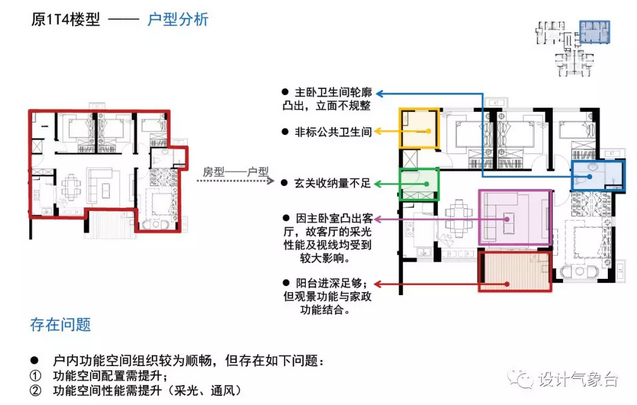 新版万科建筑设计标准手册Y4-2