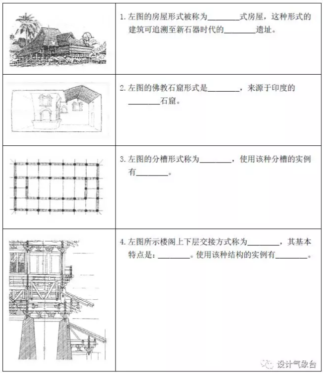 2019建筑考研奋战资源包Y5-6