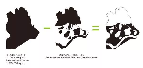 大学校园规划顶级竞标规划方案-4