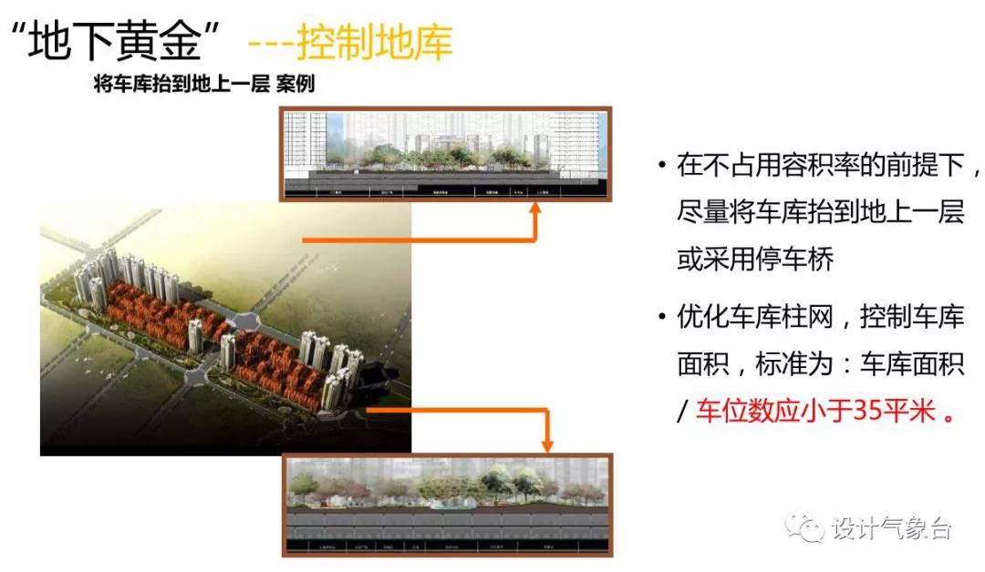 超详细容积率设计攻略Y10-6