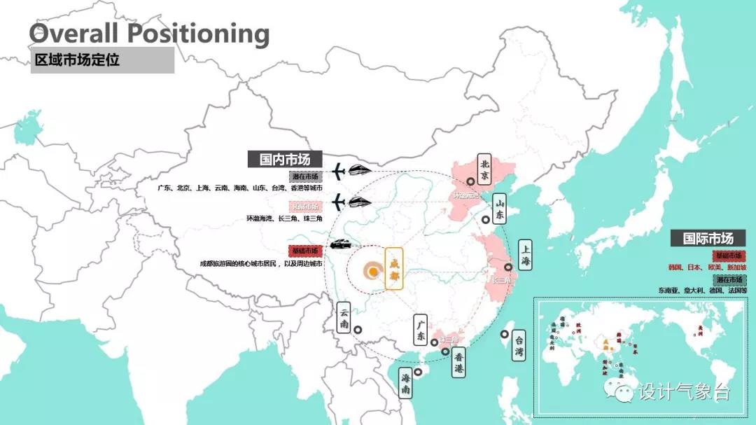 文旅小镇规划设计及运营策略资源包-8