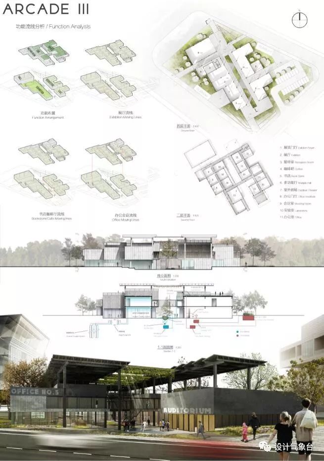 全国绿色建筑设计竞赛展板（超高清版本）-5