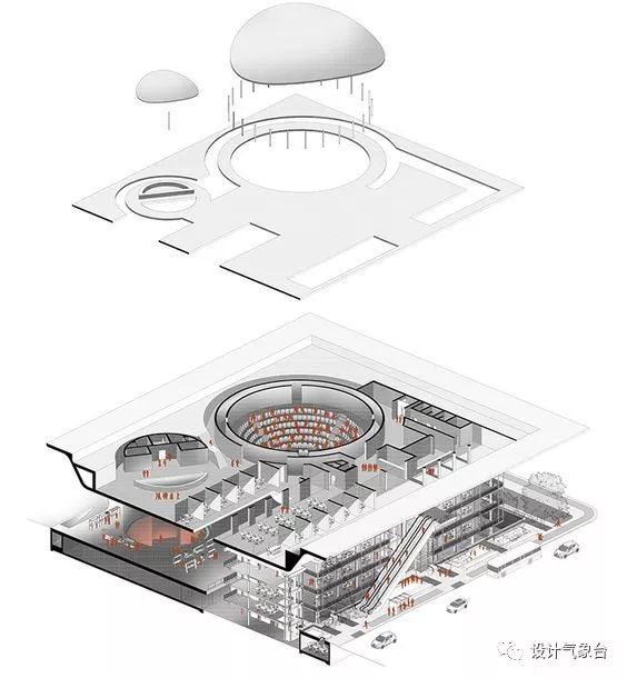 万科购物中心设计指南PPT Y11-13