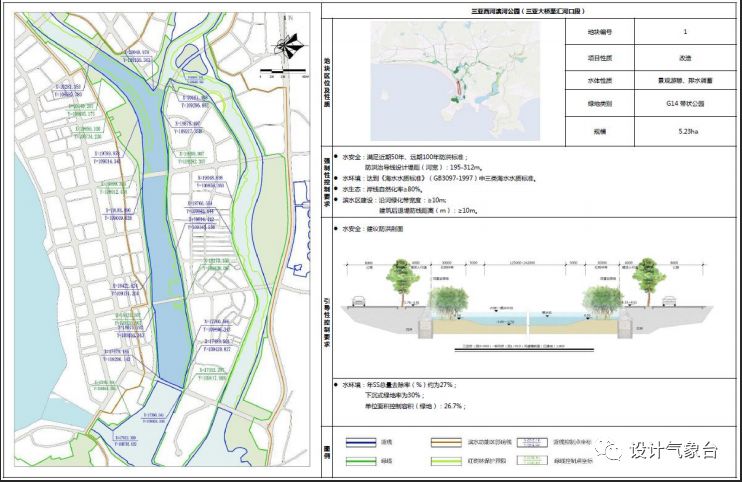 城市双修全套解析-6