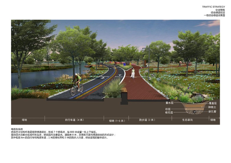 中央生态公园概念性规划设计方案-6