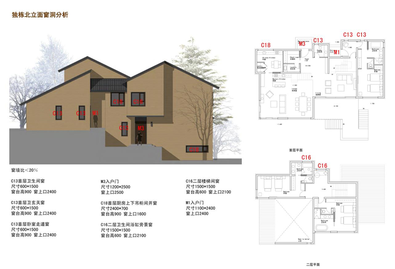 万科松花湖别墅&公寓项目方案Y12-9