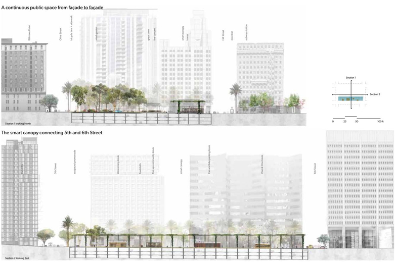 法国代禾城市绿地广场规划设计方案-7
