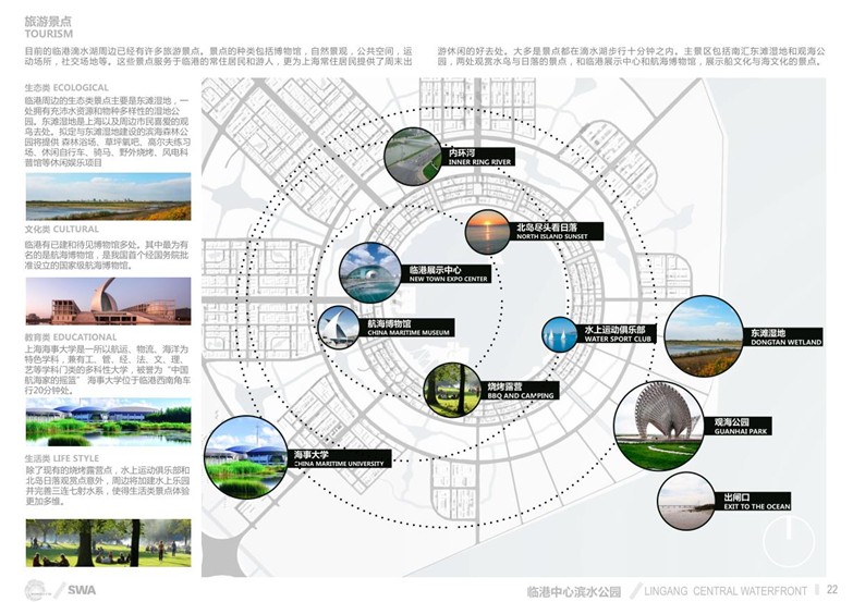 SWA城市中央滨水公园规划设计方案-3