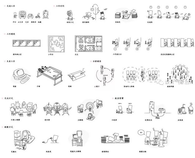 数十套最新产业园设计方案文本-13