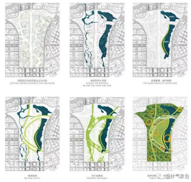 SWA新型城市中心公园规划方案-2