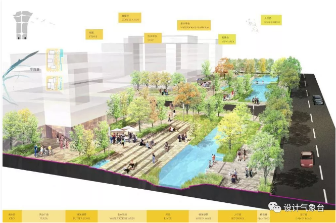 SWA新型城市中心公园规划方案-3