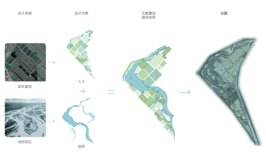 40套各大事务所精选方案文本（滨水+示范区+公园等）-2