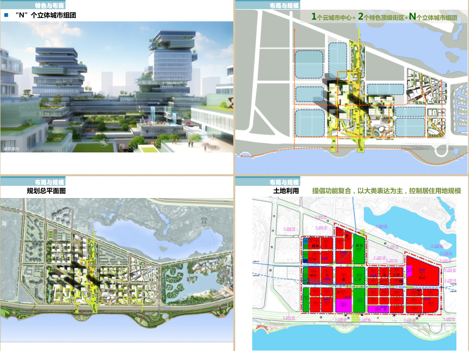 深圳湾超级总部城市设计方案+SU模型+CAD总图-2