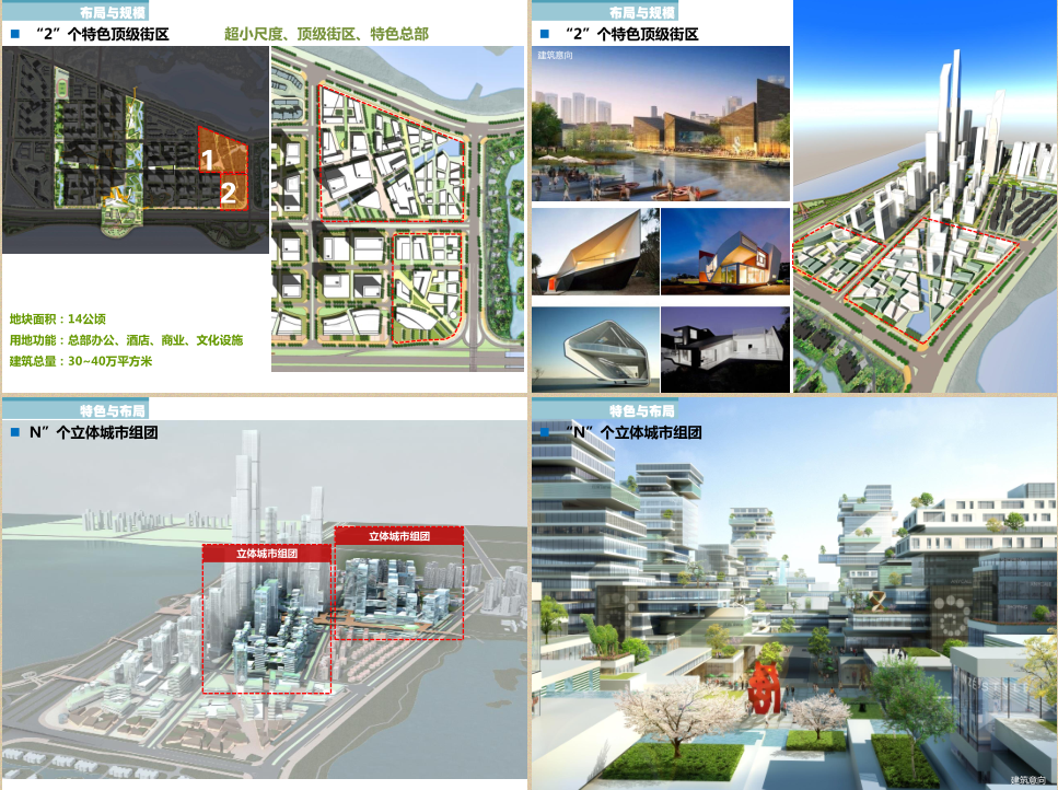 深圳湾超级总部城市设计方案+SU模型+CAD总图-5