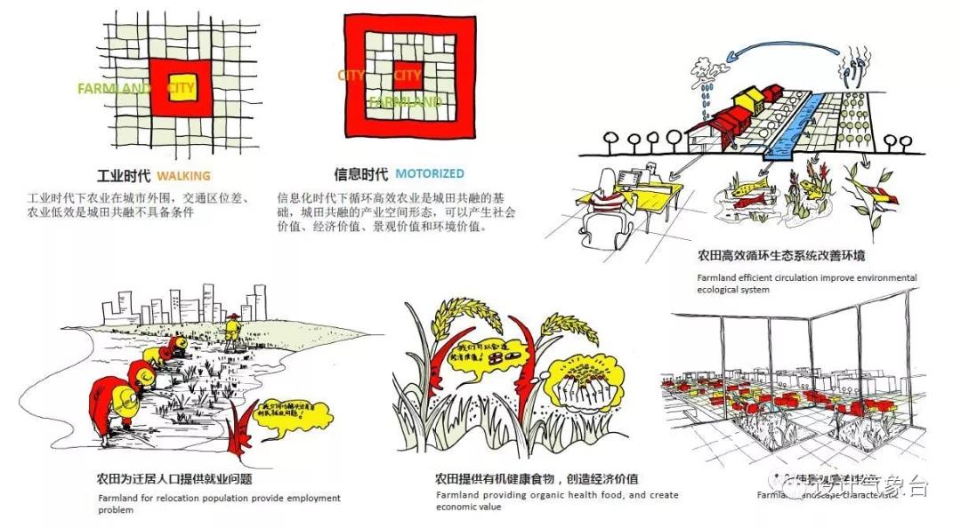 顶级设计院特色小镇方案合集-4