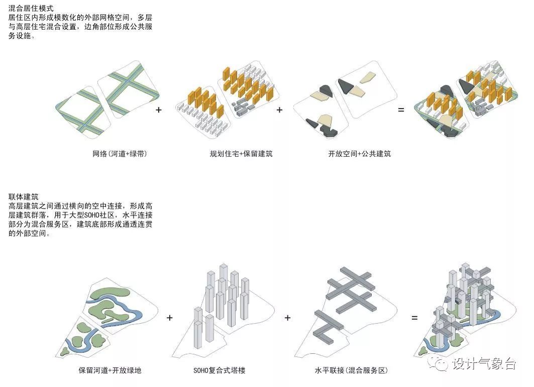 30类分析图合辑（附分析图符号PSD）-3