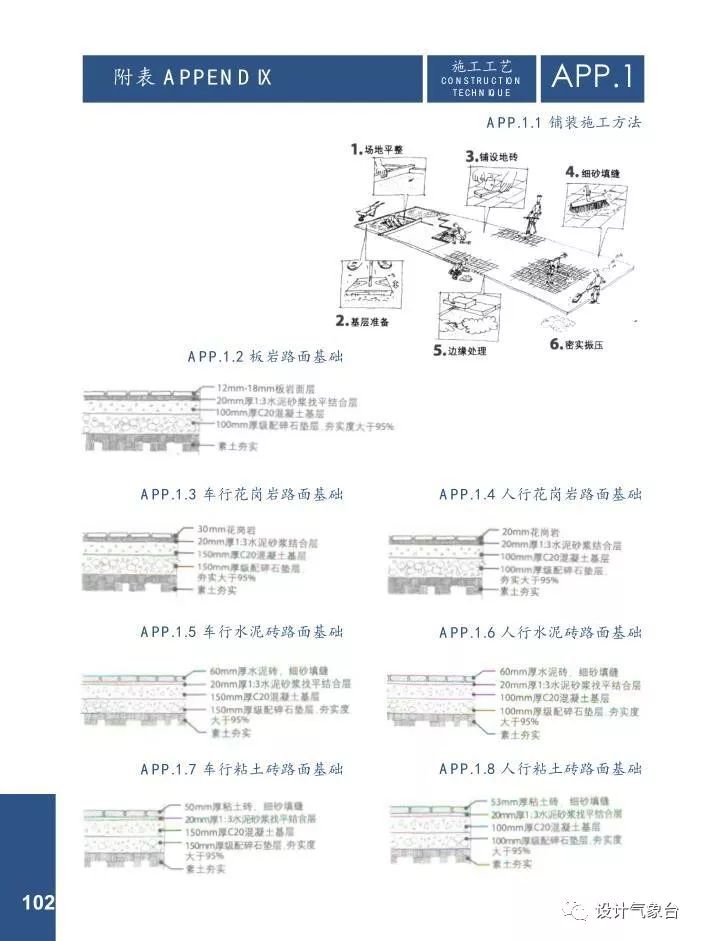 万科/恒大景观设计施工标准化图集-3