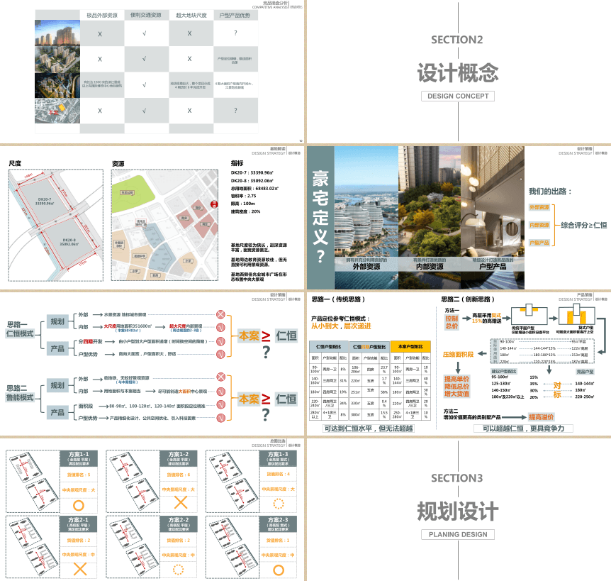 90套豪宅专项设计方案合集Y18-2