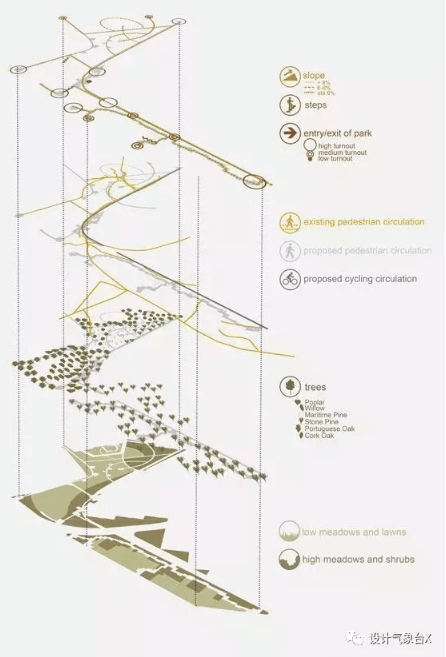 爆炸分析图系列组图（建筑/景观）-11