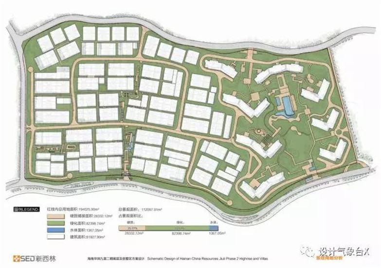 高品质居住区方案文本案例Y24-16