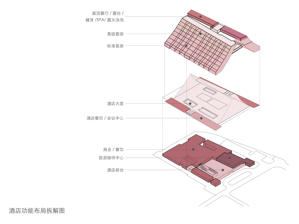 黄山花溪酒店改造方案文本Y25-10