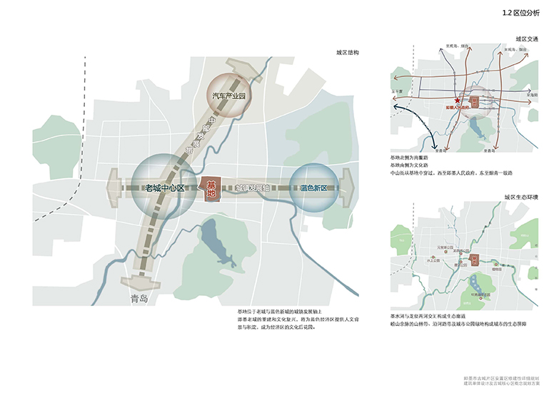 即墨市古城片区规划方案文本-6