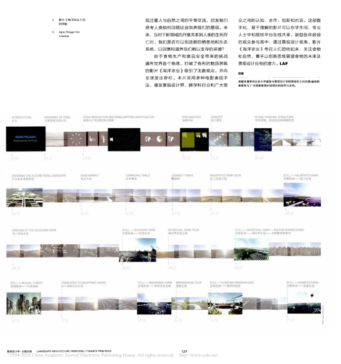 景观设计学 LAF 高清PDF 2018.1-2019.1合集-7