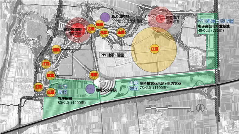 2019莱西葡萄小镇规划设计方案文本—东方园林-32