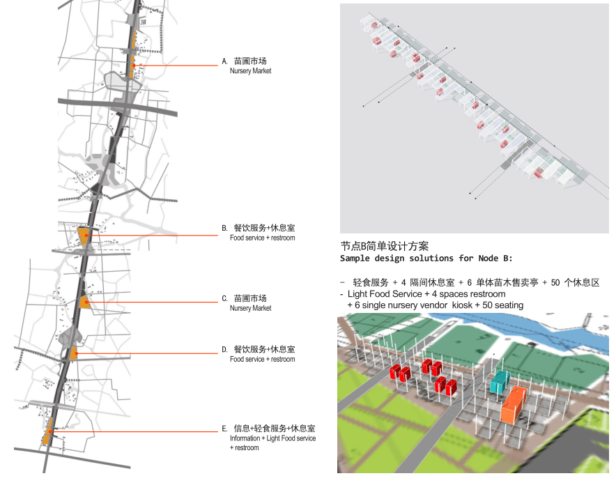 50套道路景观规划方案文本-2