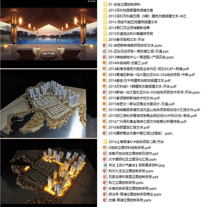 24套知名建筑大院住宅报建文本+住宅立面控制手册-3