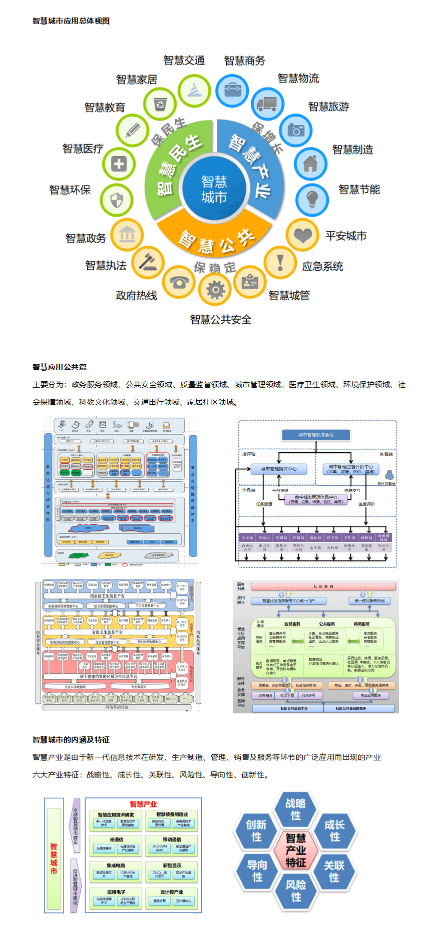 广东智慧城市项目--智慧城市顶层设计-2