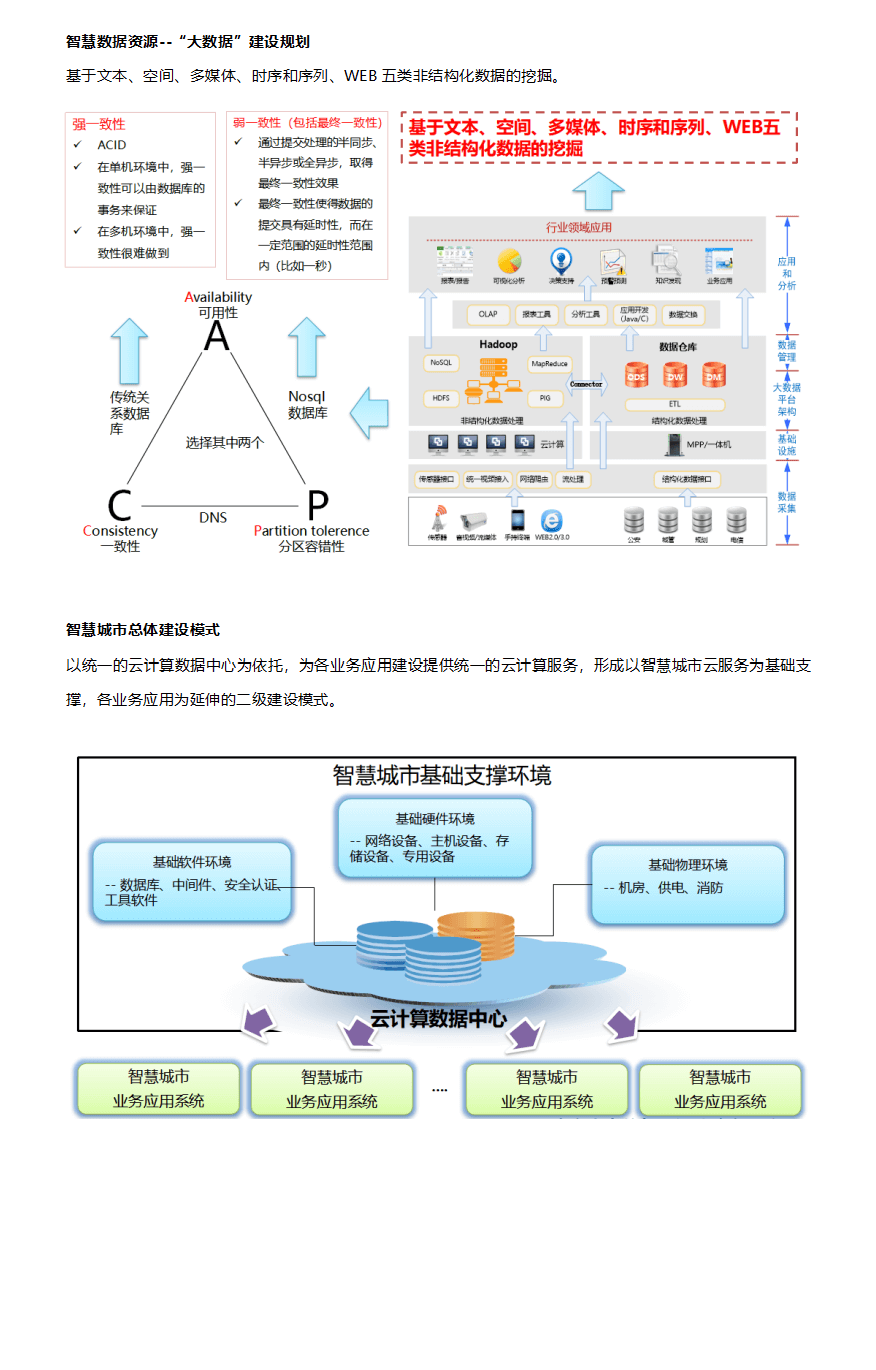 广东智慧城市项目--智慧城市顶层设计-3