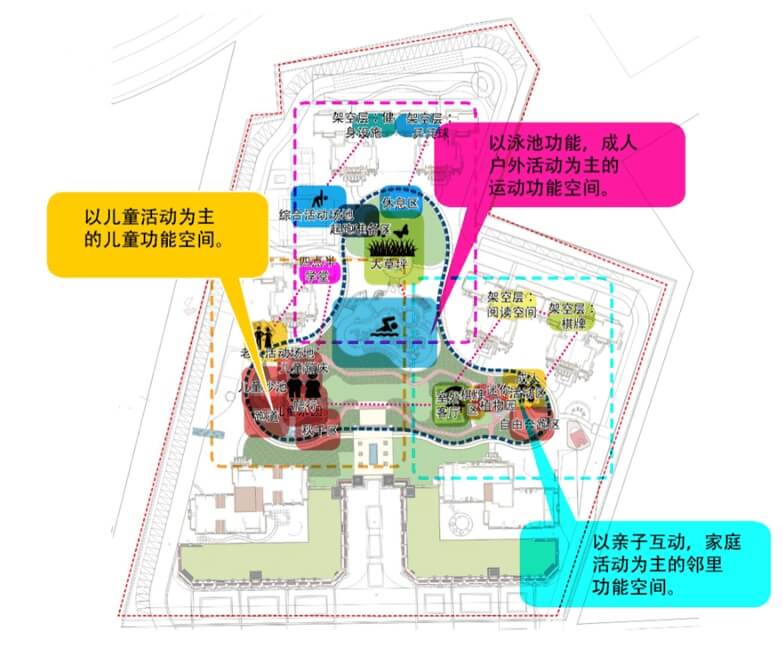 儿童活动场地标准化设计参考资料-3