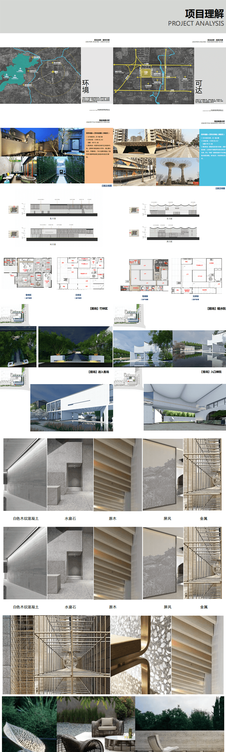 最新超高清【售楼部展示区住宅】项目方案文本-2