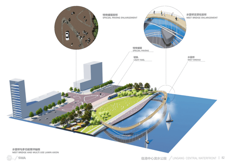 SWA城市滨江公园景观规划设计方案-4