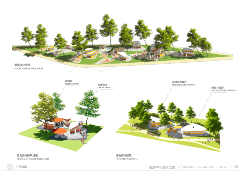 SWA城市滨江公园景观规划设计方案-5