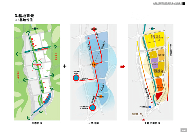 帝都滨江豪宅概念性规划方案-5