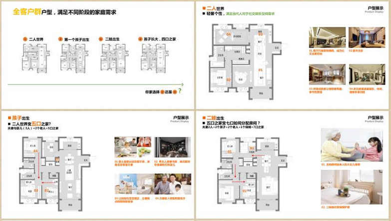 万科合肥长丰北城方案文本-7