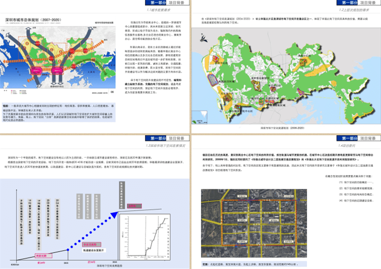 城市地下空间开发利用专项规划资料合集-7