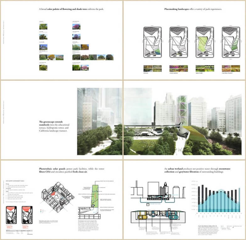 SWA城市中央绿地规划方案-10