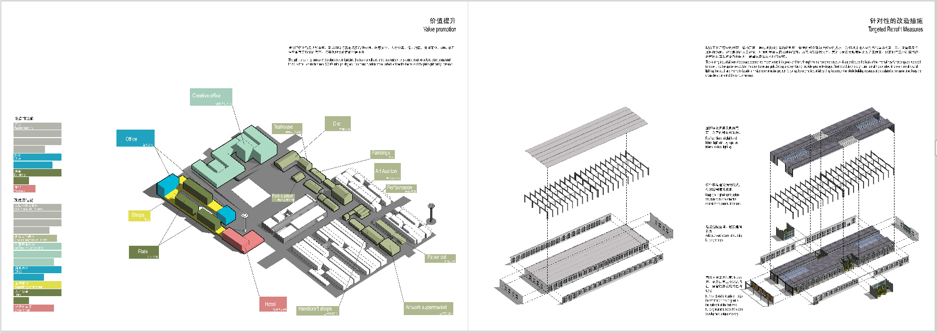 亳州卷烟厂改造规划设计方案-5