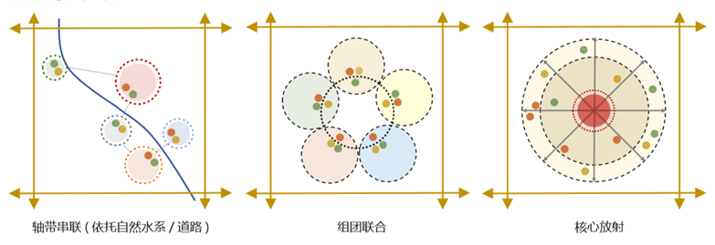 曲阜市乡村旅游发展总体规划-5