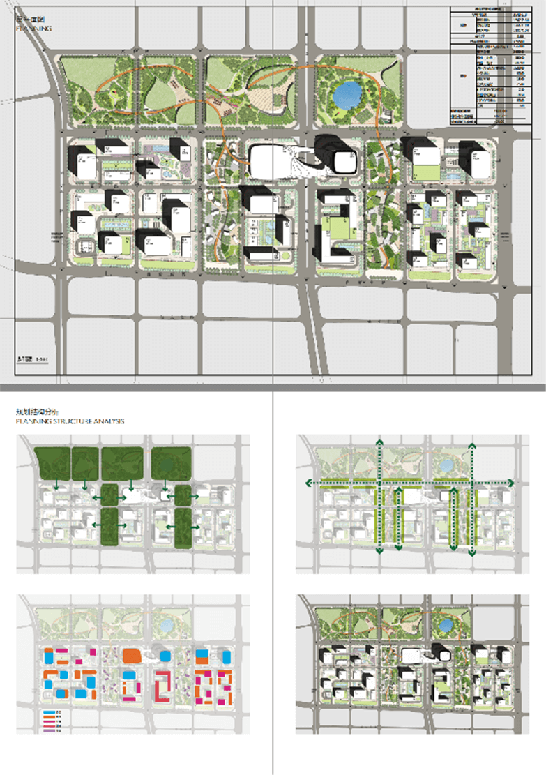 深圳万科居住区用地规划及单体建筑设计方案文本-3