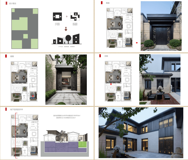 W89-中式合院(设计分析，建筑方案，CAD，模型等）资料合集-13