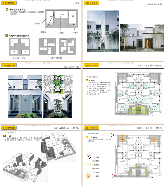 W89-中式合院(设计分析，建筑方案，CAD，模型等）资料合集-14