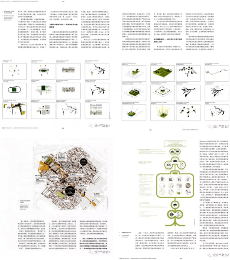 《景观设计学》2018刊-7
