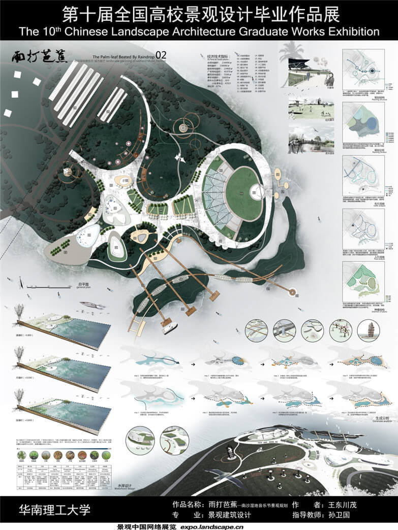 全国高校景观设计学生获奖作品-8