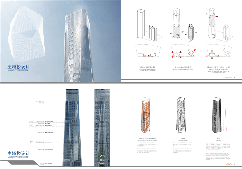 金湾航空城国际商务中心建筑设计文本-4
